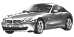 BMW E86 C210C Fault Code